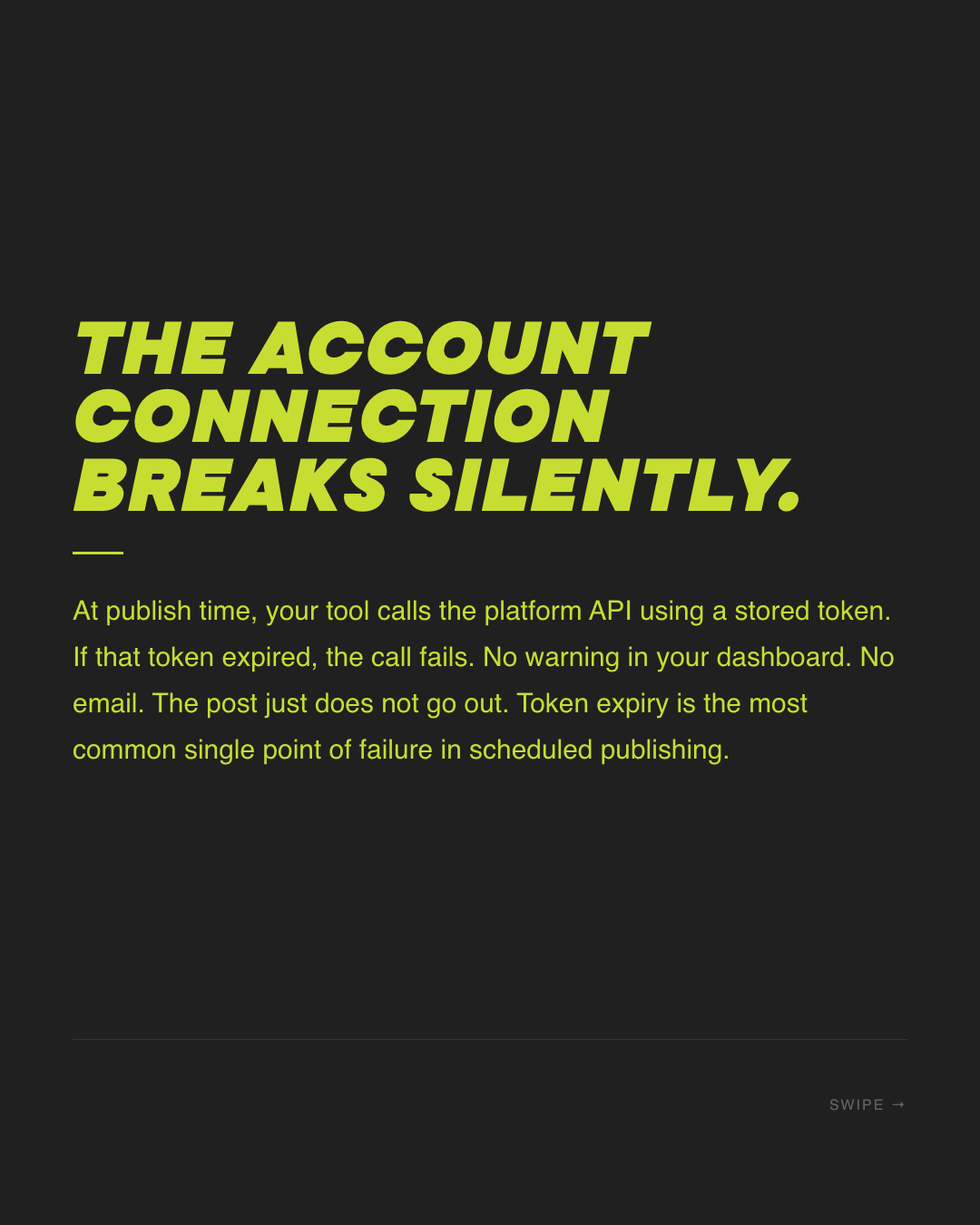 Slide 2 — Scheduled vs Published: The Gap Where Posts Die