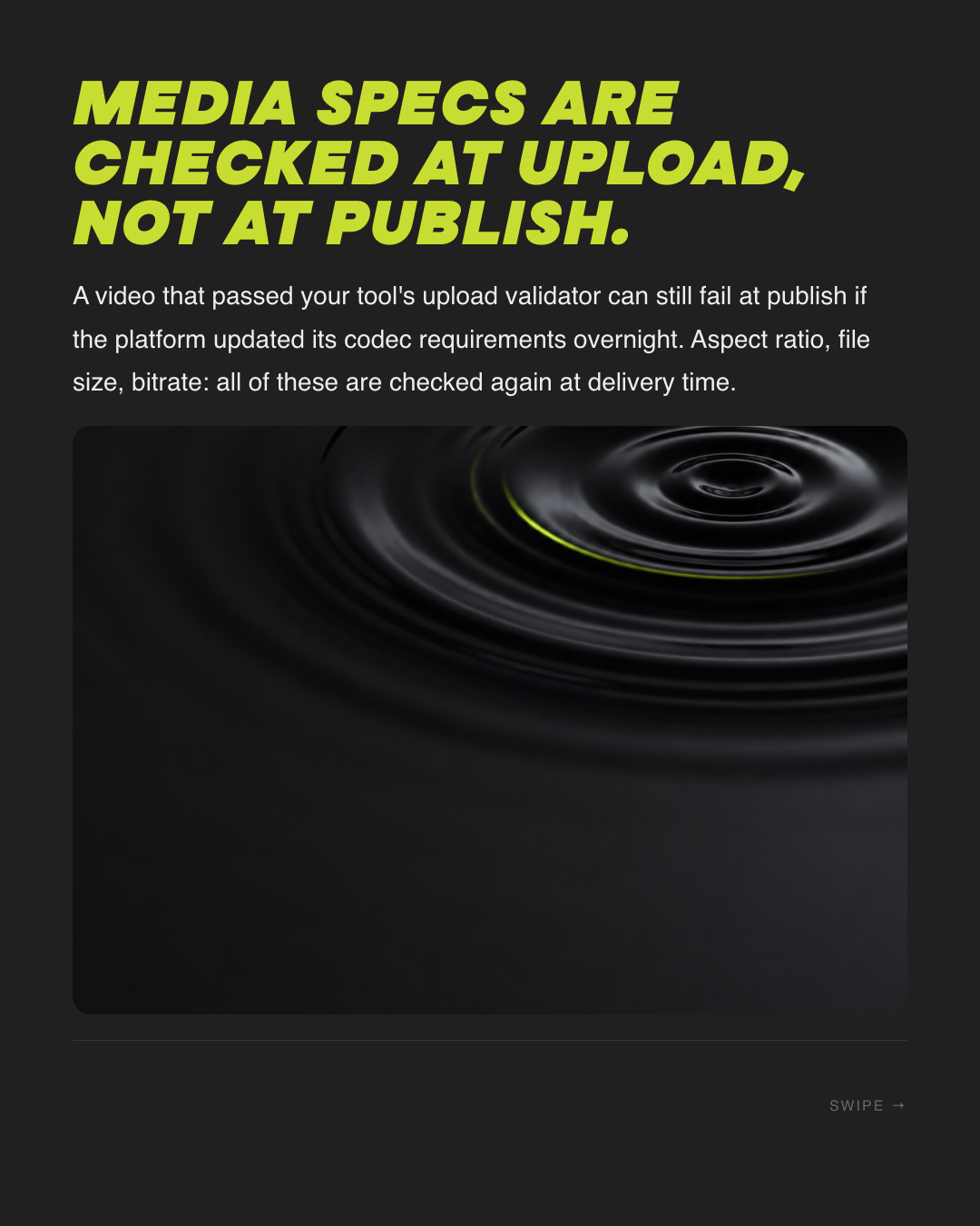Slide 4 — Scheduled vs Published: The Gap Where Posts Die